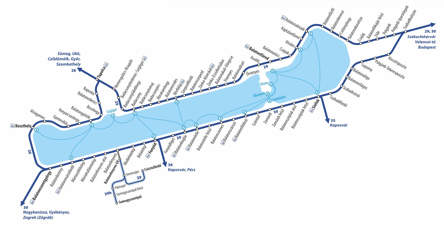 MÁV vonal térkép Balaton körül